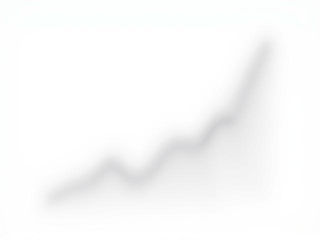 E-commerce graph showing growth, representing lead generation success